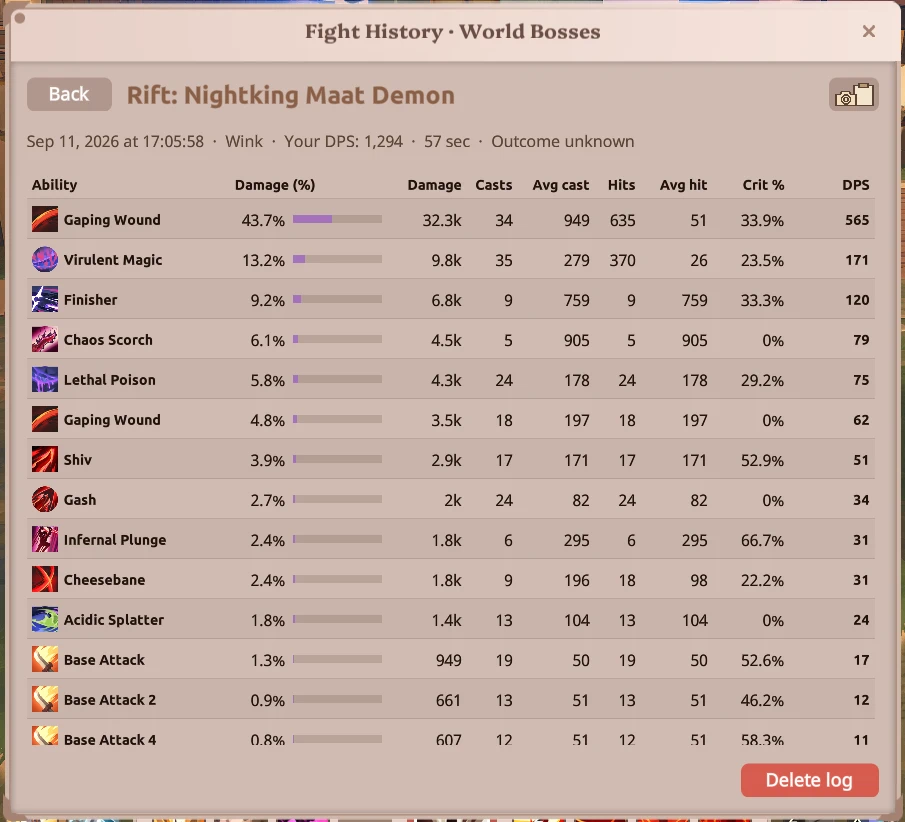 Damage breakdowns and snapshots